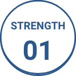 strength01